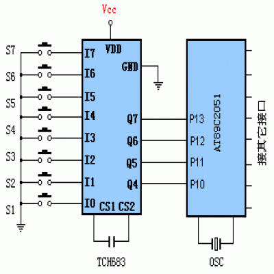 Interface application between capacitive touch sensing key chip and single chip microcomputer