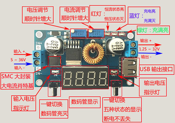 Hochleistungs-DC-einstellbares 24-V-, 12-V- bis 5-V-Abwärtsmodul, Konstantstrom und Konstantspannung 3V6V-Abwärtsleistungs-Chip