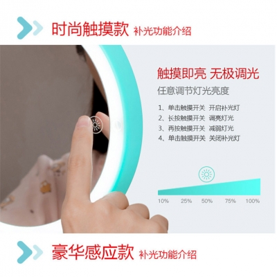 Development of intelligent cosmetic mirror scheme, development of red cosmetic mirror with music lighting network and folding touch screen mirror